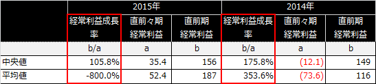 f:id:vwwatcher0719:20151031215339p:plain f:id:vwwatcher0719:20151031215339p:plain