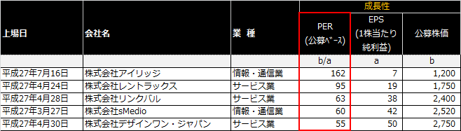 f:id:vwwatcher0719:20151031215353p:plain f:id:vwwatcher0719:20151031215353p:plain