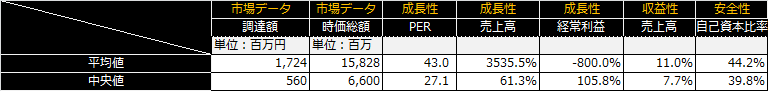 f:id:vwwatcher0719:20151031215739p:plain f:id:vwwatcher0719:20151031215739p:plain