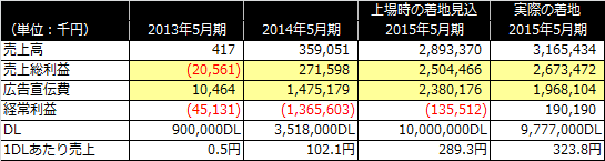 f:id:vwwatcher0719:20151031220213p:plain f:id:vwwatcher0719:20151031220213p:plain