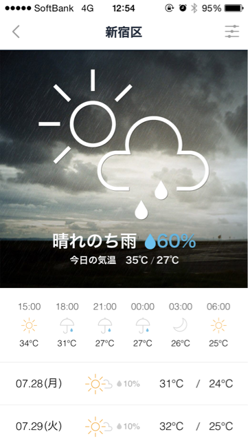 f:id:w_massage:20140727130317j:plain f:id:w_massage:20140727130317j:plain
