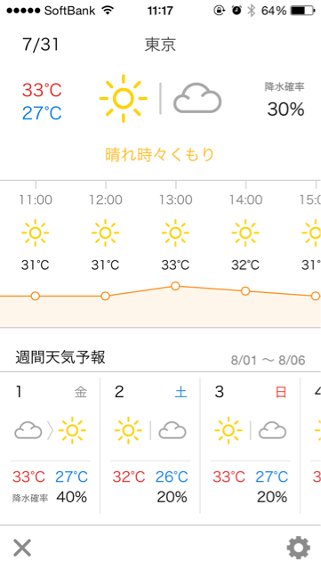 f:id:w_massage:20140731112209j:plain f:id:w_massage:20140731112209j:plain