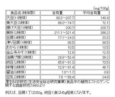 f:id:wacag:20140219155111j:plain f:id:wacag:20140219155111j:plain