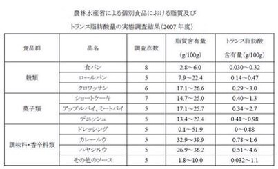 f:id:wacag:20140226175654j:plain f:id:wacag:20140226175654j:plain