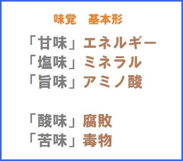 f:id:wacag:20140607185149j:plain f:id:wacag:20140607185149j:plain