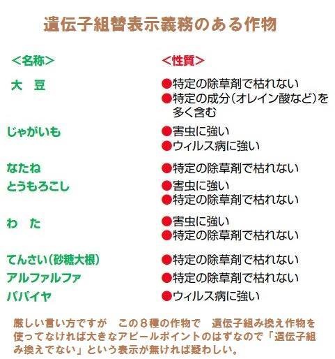 f:id:wacag:20141217195358j:plain f:id:wacag:20141217195358j:plain