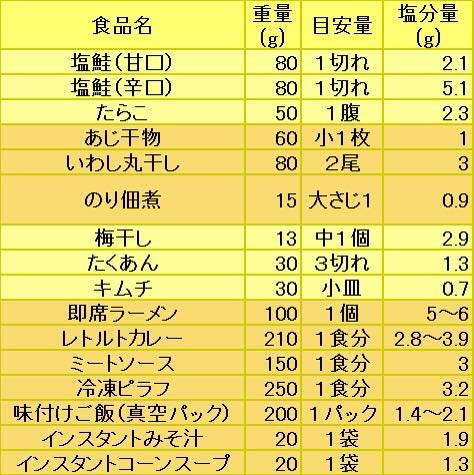 f:id:wacag:20150106180903j:plain f:id:wacag:20150106180903j:plain