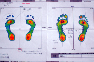 f:id:wacky-papa:20090528135821j:image f:id:wacky-papa:20090528135821j:image