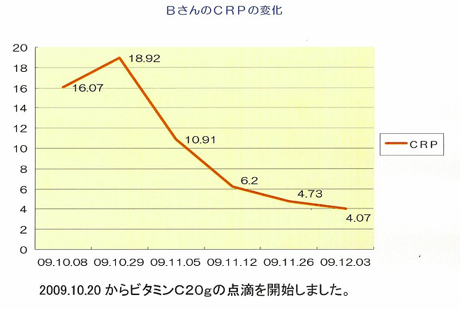 f:id:wadahiromi:20110926102505p:image