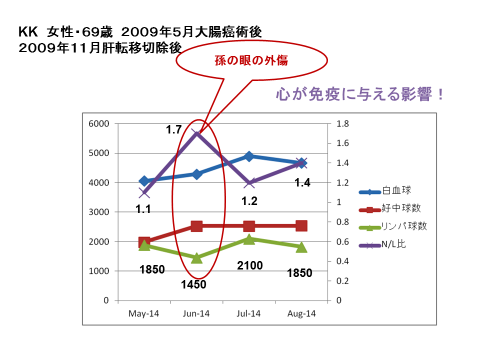 f:id:wadahiromi:20150417121402p:image:w360 f:id:wadahiromi:20150417121402p:image:w360