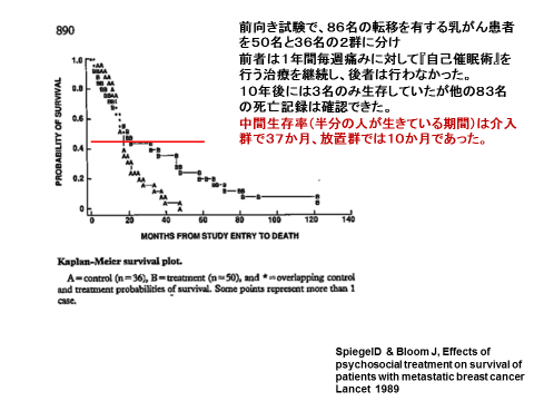 f:id:wadahiromi:20150621134549p:image:w280