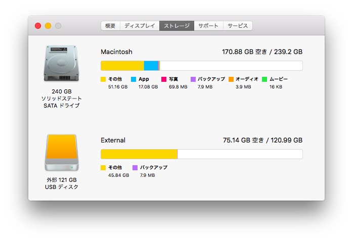 f:id:wait0000:20160301221624p:plain f:id:wait0000:20160301221624p:plain