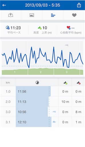 f:id:wakaba0204:20160330212352j:image f:id:wakaba0204:20160330212352j:image