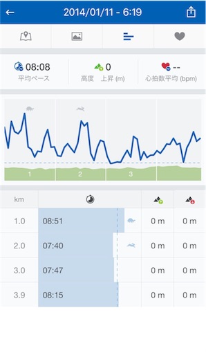 f:id:wakaba0204:20160405153555j:image f:id:wakaba0204:20160405153555j:image