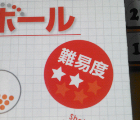 f:id:wakajibi2:20160117222911p:plain f:id:wakajibi2:20160117222911p:plain