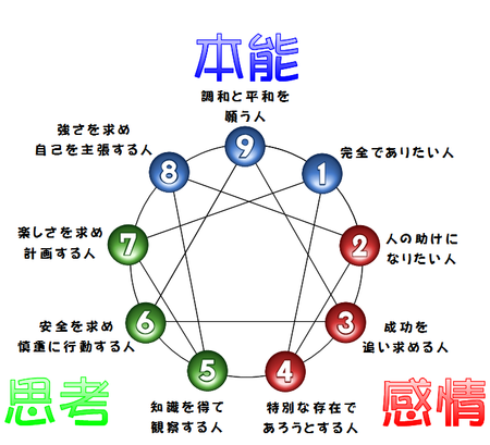 f:id:waman:20070701235237p:image f:id:waman:20070701235237p:image