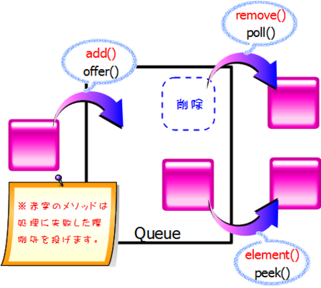 f:id:waman:20090212051820p:image f:id:waman:20090212051820p:image