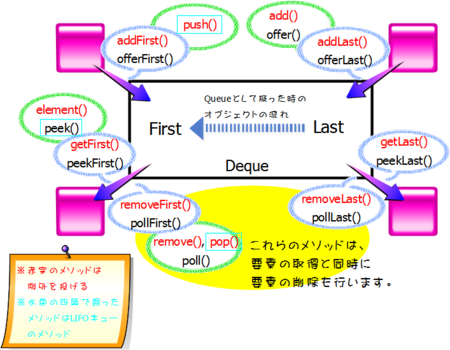 f:id:waman:20090212075639p:image f:id:waman:20090212075639p:image