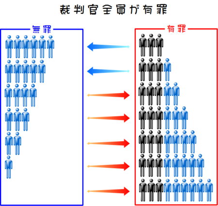 f:id:waman:20090519141726p:image f:id:waman:20090519141726p:image
