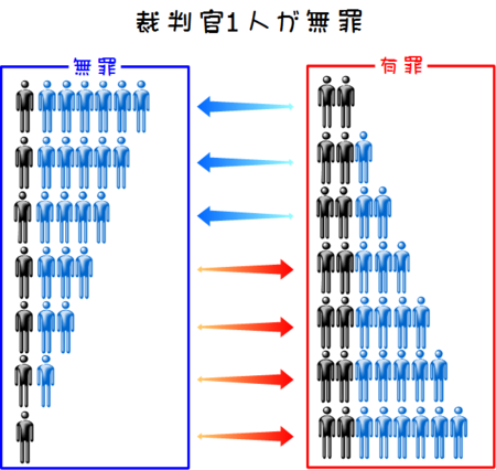 f:id:waman:20090519141727p:image f:id:waman:20090519141727p:image