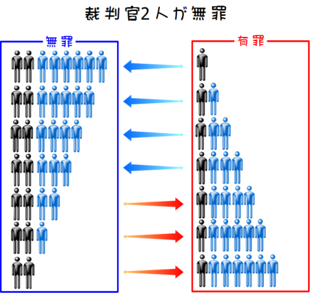 f:id:waman:20090519141731p:image f:id:waman:20090519141731p:image