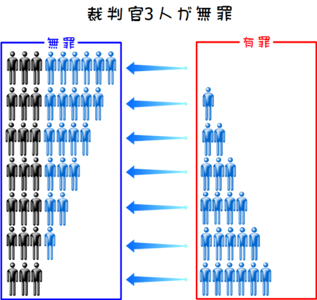 f:id:waman:20090519141732p:image f:id:waman:20090519141732p:image