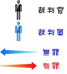 f:id:waman:20090519141736p:image f:id:waman:20090519141736p:image
