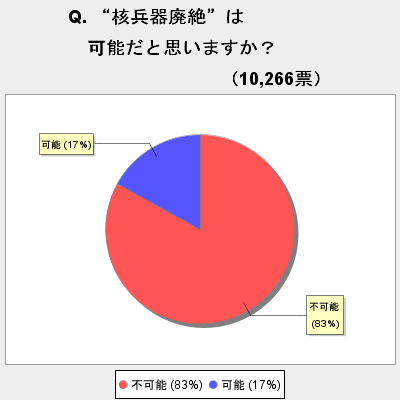 f:id:waman:20100823182520p:image f:id:waman:20100823182520p:image