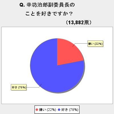 f:id:waman:20100823182521p:image f:id:waman:20100823182521p:image