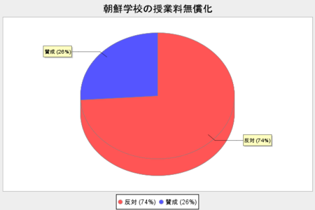 f:id:waman:20100829145025p:image f:id:waman:20100829145025p:image