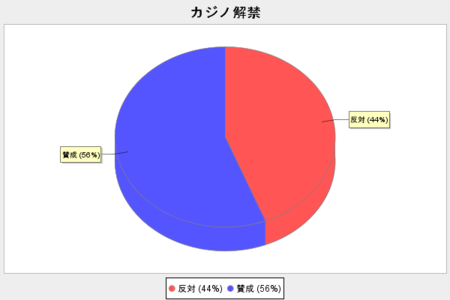 f:id:waman:20100829145026p:image f:id:waman:20100829145026p:image