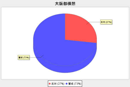 f:id:waman:20100829145031p:image f:id:waman:20100829145031p:image