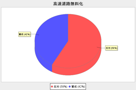 f:id:waman:20100829145032p:image f:id:waman:20100829145032p:image