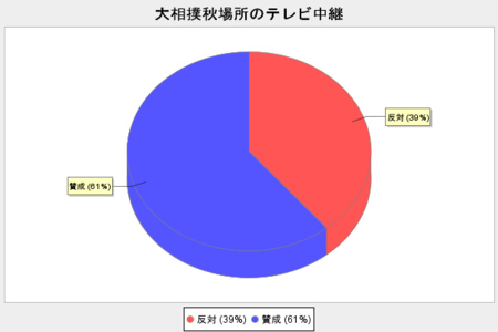 f:id:waman:20100829145033p:image f:id:waman:20100829145033p:image