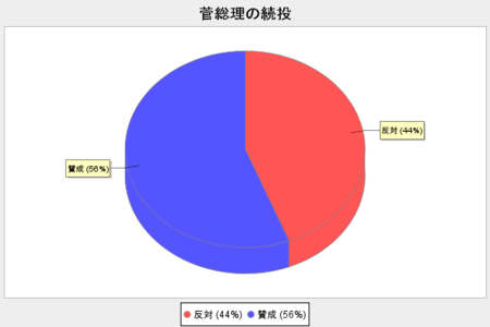 f:id:waman:20100829145034p:image f:id:waman:20100829145034p:image