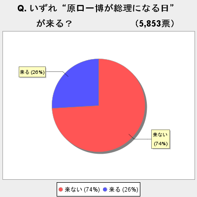 f:id:waman:20100927141043p:image f:id:waman:20100927141043p:image