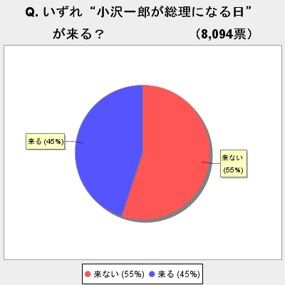 f:id:waman:20100927141044p:image f:id:waman:20100927141044p:image