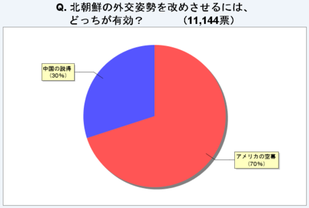 f:id:waman:20101219201956p:image f:id:waman:20101219201956p:image