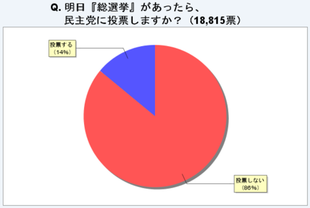 f:id:waman:20110123041807p:image f:id:waman:20110123041807p:image