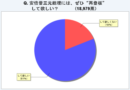 f:id:waman:20110123045253p:image f:id:waman:20110123045253p:image