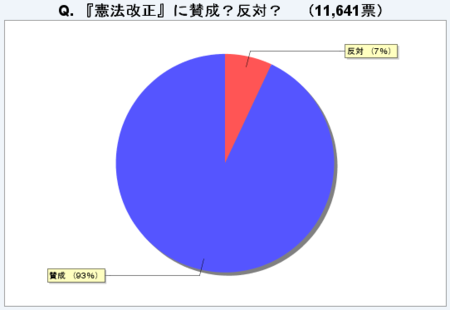 f:id:waman:20110123051323p:image f:id:waman:20110123051323p:image