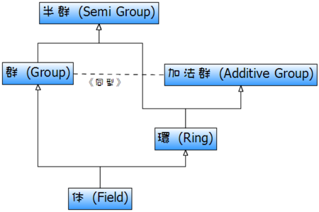 f:id:waman:20110330145927p:image f:id:waman:20110330145927p:image