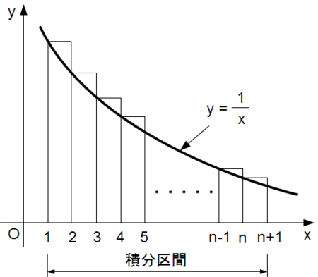 f:id:waman:20110429231534p:image f:id:waman:20110429231534p:image