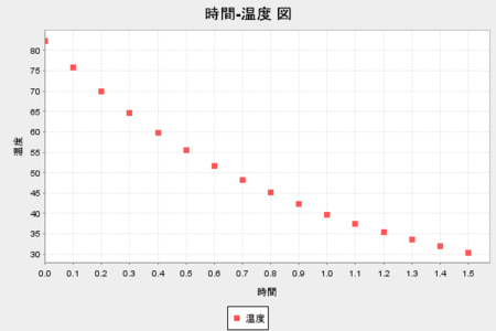 f:id:waman:20110625024240p:image f:id:waman:20110625024240p:image