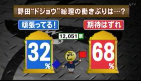 f:id:waman:20111023172919p:image f:id:waman:20111023172919p:image
