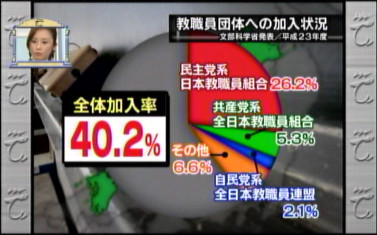 f:id:waman:20120306212800j:image f:id:waman:20120306212800j:image
