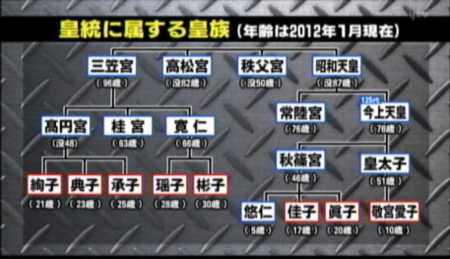 f:id:waman:20120612043202j:image f:id:waman:20120612043202j:image