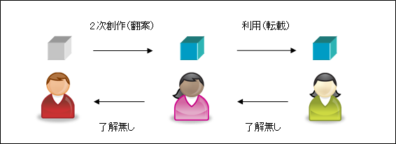 f:id:wanda002:20080822041833p:image f:id:wanda002:20080822041833p:image