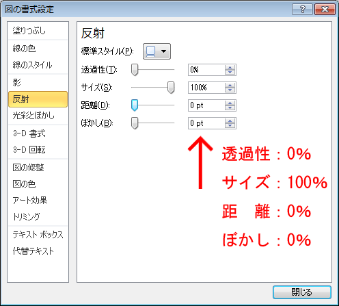 f:id:wandafa:20151103014712p:plain f:id:wandafa:20151103014712p:plain