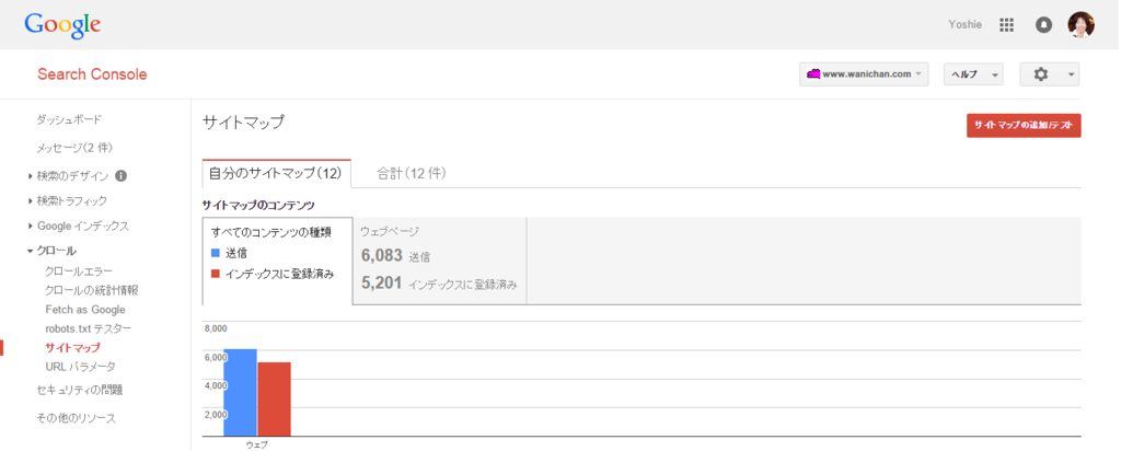 f:id:wanichan:20150823202134p:plain